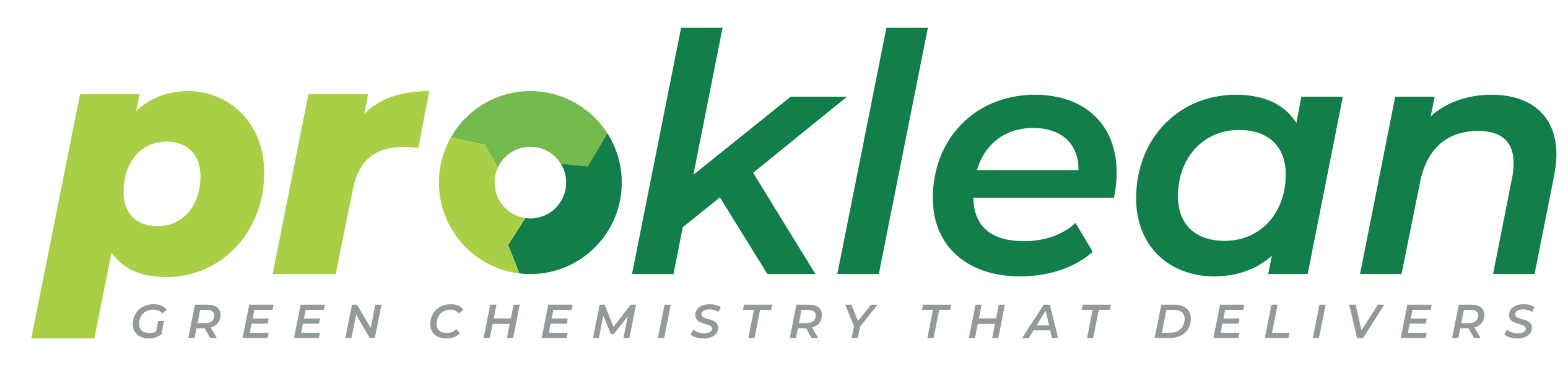 Proklean Technologies