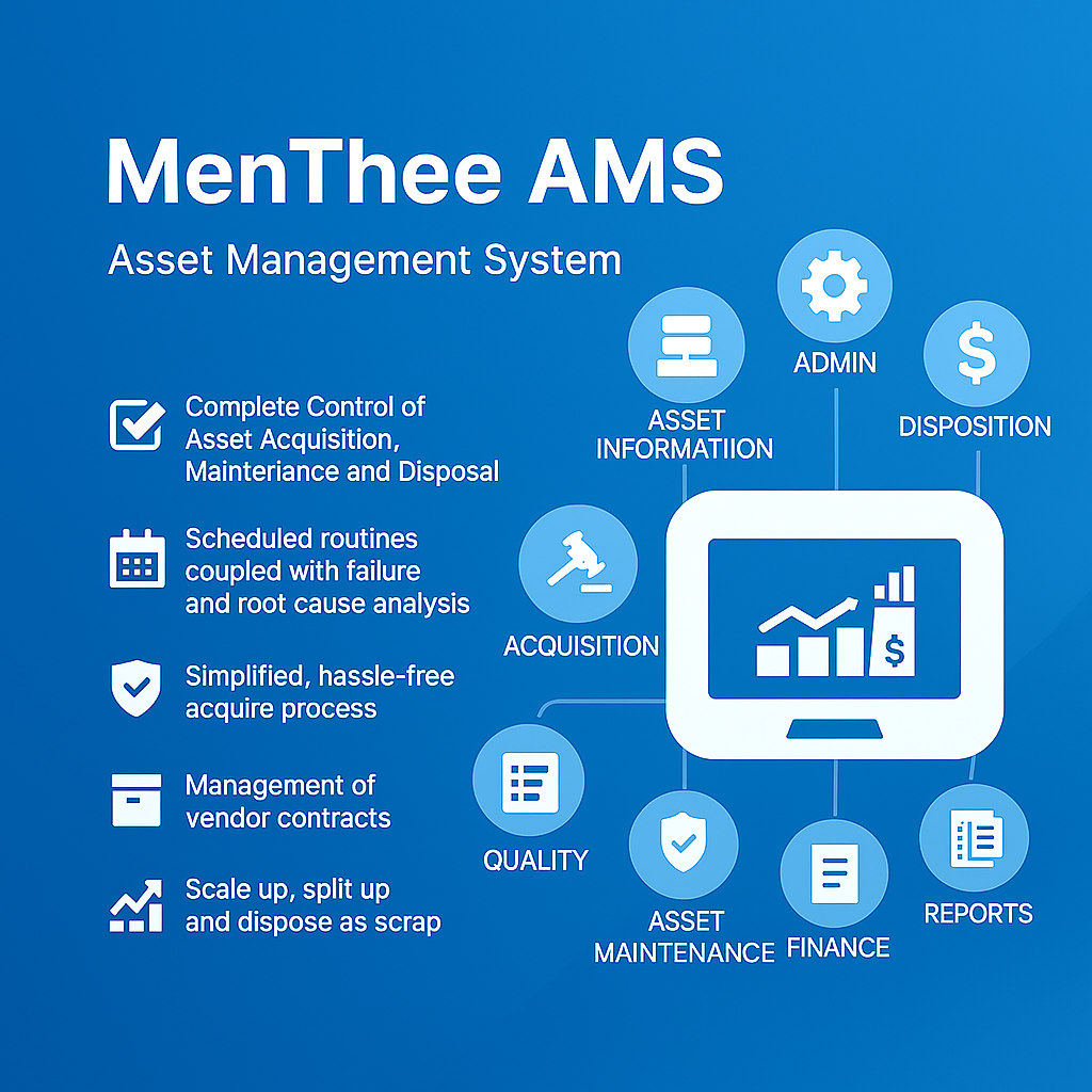 MenThee Asset Management System