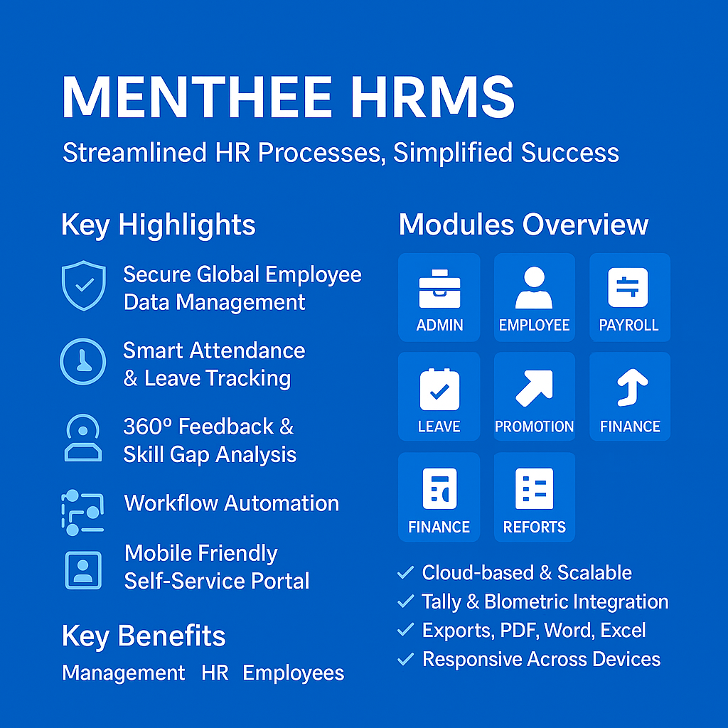 Inventory Management System